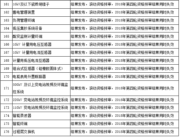 中国人寿强化反洗钱工作培训“开元棋牌”(图2) 开元棋牌